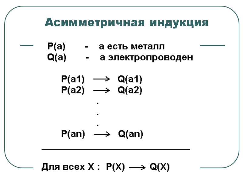 Асимметричная индукция